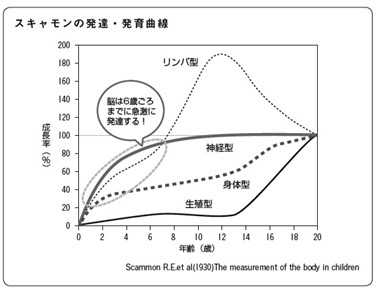 image31.jpg alt="つくばみらい市リトミックMisuzu Music House"